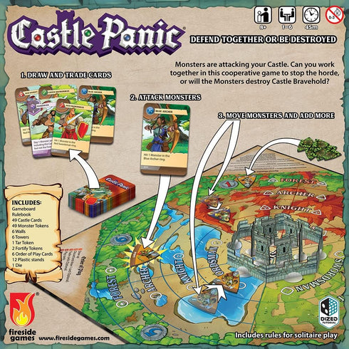 2nd 8+ 1 6 45 Castle Panic Edition | Cooperative Board Game for Adults and Family | Ages | for to Players | Average