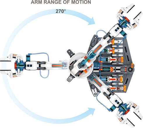 12+ Teach Tech Hydrobot Arm Kit, Hydraulic Kit, STEM Building Toy for Kids
