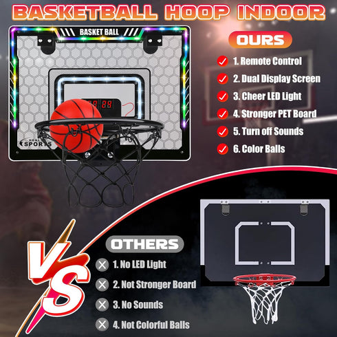 Indoor Mini Basketball Hoop with LED Light/Scoreboard, Over The Door Basketball Toy for Kids
