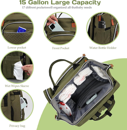 Backpack Diaper Bag for New Parents, Large Capacity Baby Travel Bag with Bottle Holders, Multiple Compartments (Green)