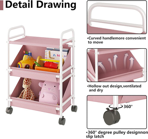 2 Buzowruil Utility Rolling Fabric Storage Rack Trolley Toy Cart Trolley with Large Storage Boxes,Wheels, Suitable