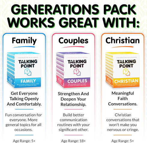 200 Generations Conversation Cards - Deep, Fun & Reflective Questions to Spark Connection - Perfect for Kids, Parents