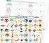Teacher Created Resources Compound Words Learning Mat