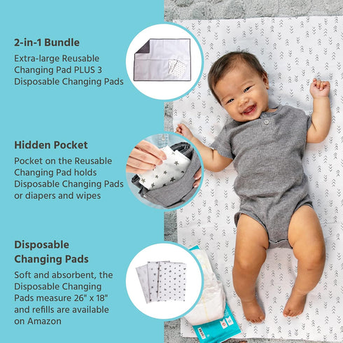 3 J.L. Childress Healthy Habits Portable Changing Pad Bundle for Babies - Wipeable Diaper Changing Mat for Travel +