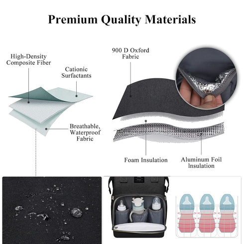 Backpack ANWTOTU Baby Diaper Bags with Changing Station,Waterproof Diaper Bag for Moms Dads with USB Charging