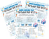 Who Knows The Birthday Boy Best Game, Set of 30 Blue Birthday Party Cards, Birthday Questionnaire Party Ideas