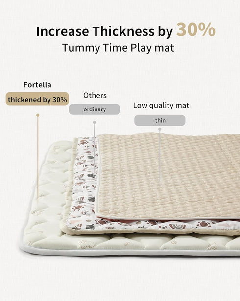 50" 47"x47" Tummy Fortella Extra Thick Baby Play Mat for Playpen, Snug Fit Playpen Mat, Machine Washable Foam Play Mat