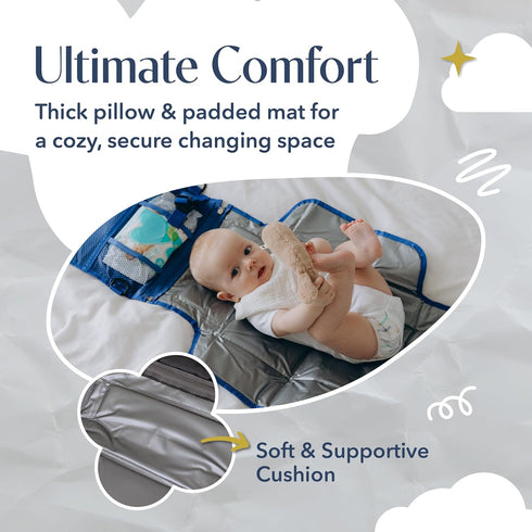Portable Diaper Changing Mat, Fits Most Changing Tables, One-Hand Hook-and-Loop Fasteners, Front Touchscreen-Friendly