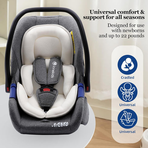 Innokids Head and Body Support Pillow Infant Car Seat Insert for Newborn to Toddler Stroller Cushion for Baby Shower