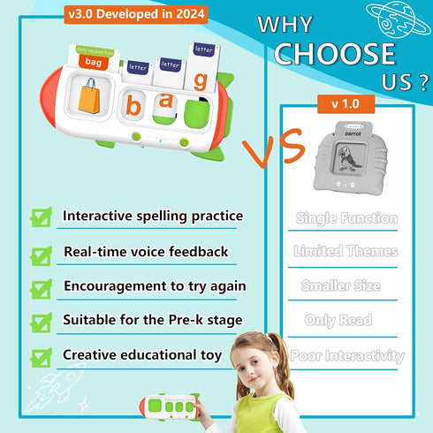 Spelling & Talking Flash Cards for Toddlers Age 3-8, Sensory Toys for Kids with Autism, Montessori Learning Gifts