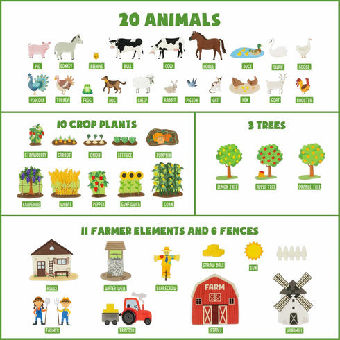 92 3-8 BONNYCO Felt Board for Toddlers with Animal Farm Figures. Montessori and Sensory Toys, Birthday Gifts for Kids