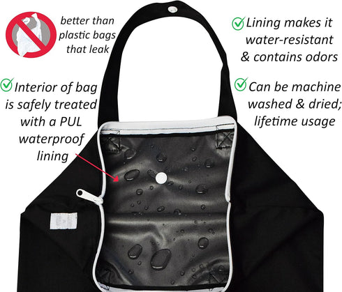 MOM & BAB Wet Bag for Baby and Swimsuit/Wet Bags for Cloth Diapers/Travel/Daycare/School/Gym/Yoga/Baby Shower (One