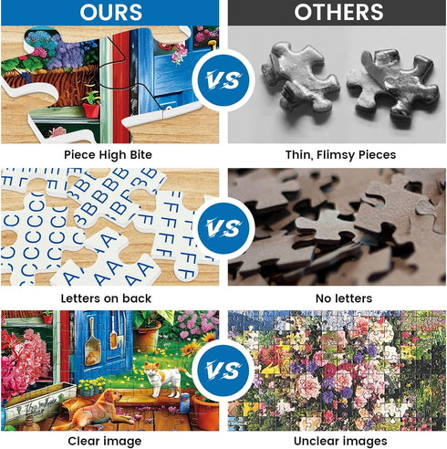 300 300 20.5 15 inch Pieces Puzzle for Adults | Flowers House Puzzle | Recycled Cardboard Large Piece Jigsaw Puzzles