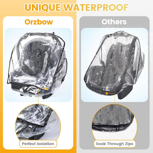 Universal Car Seat Rain Cover, Food Grade EVA, Waterproof Weather Shield for Infant Car Seat with Storage Bag