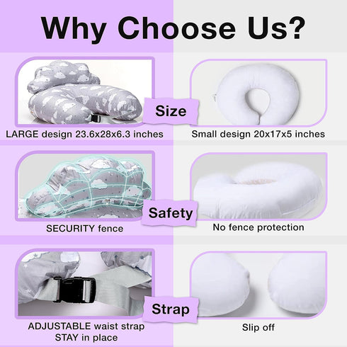 Nursing Pillow & Diaper Bag Combo - Perfect Baby Shower Gift