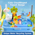 2026 3+ Upgraded Toddler Sand Water Table Toy with Electric Water Pump, Kids Sand Water with Faucet/Play Food