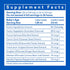 Upset 2 oz (Pack 1) Colic Calm Infant Gripe Water for Colic, Helps Fussiness, Stomach, and Baby Gas Relief, fl