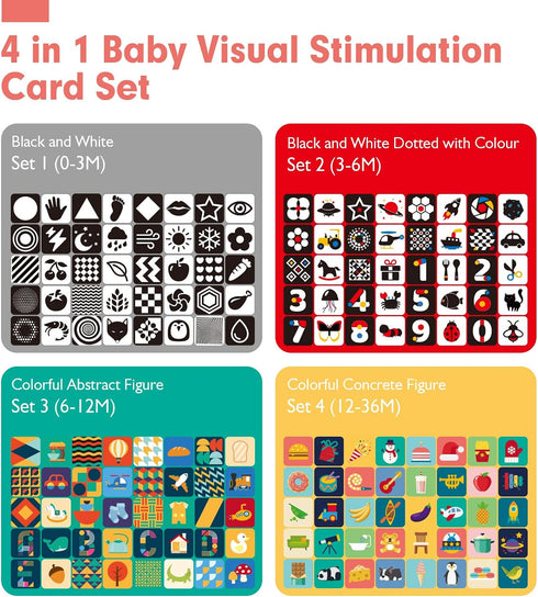 Flash Cards for Baby Visual Stimulation, 0-3 Months Infant Newborn Tummy Time Toys, 6''×6'' Large Set