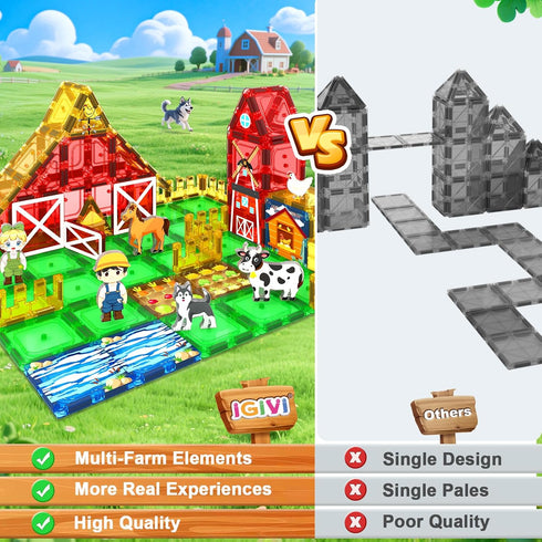 3-5 5-7 4-8, 3+ Magnetic Tiles Farm Animals Toddler Toys, STEM Magnet Building Blocks for Kids Ages Preschool