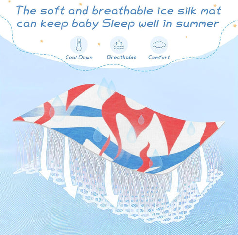 SyXIOP 28" 52" Red Blue White Geometric Cooling Baby Waterproof Crib Mattress Protector x Reusable Bed Pads Washable