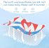 SyXIOP 28" 52" Red Blue White Geometric Cooling Baby Waterproof Crib Mattress Protector x Reusable Bed Pads Washable