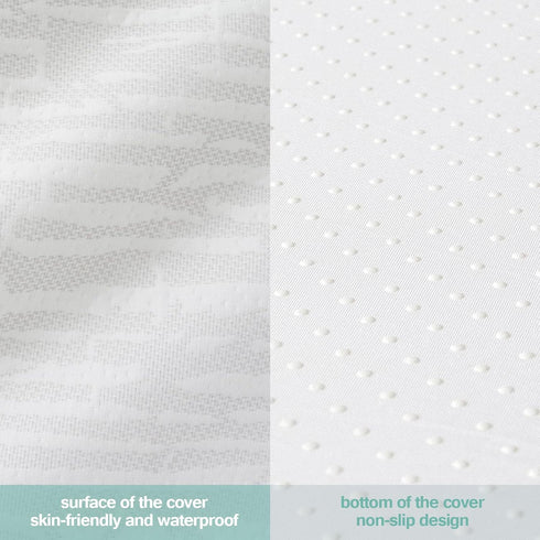 Luv4babe Pack 38" 26" Waterproof and Play Mattress Topper Pad x Fits for Graco & Baby Trend &Pamo Babe, Baby Dual Sided