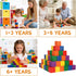 108 Pack 1 Inch 6 3+ Offelec Wooden Blocks, Colors STEM Math Sorting Toys, Wood Building & Stacking Blocks