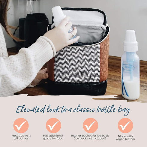 3 Pack Itzy Ritzy Insulated Bottle Bag Keeps Bottles Warm or Cool - Holds Bottles & Features Interior Pocket For Ice