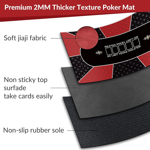 55 28inch 6-8 nuveti Poker Mat - x Non-Slip Poker Table Game Mat - Portable Rubber Waterproof Poker mat for Table