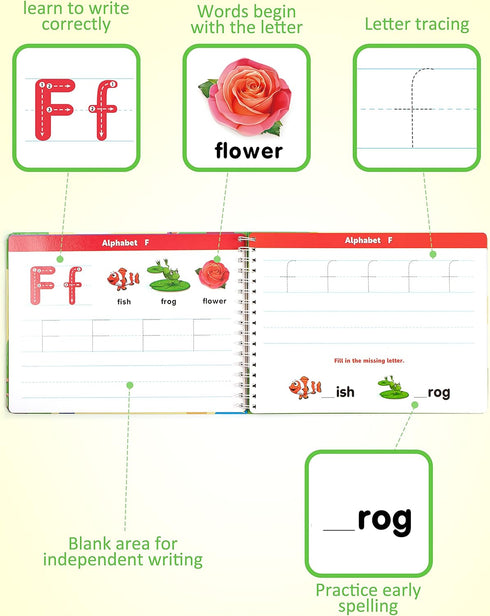 Coogam Learn to Write Workbook, Numbers Letters Practicing Book, ABC Alphabet Sight Words Handwriting Educational