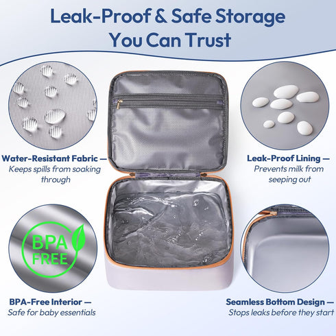 S1/S2, Pack, Backpack NCVI Breast Pump Bag for Spectra Breast Milk Cooler Travel Bag with Ice Double Layer Removable