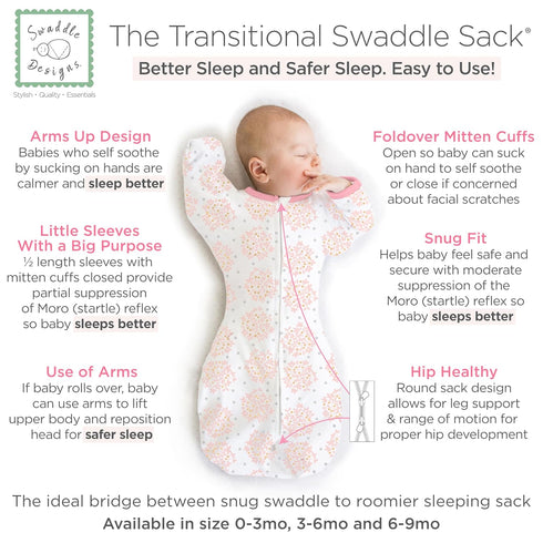 SwaddleDesigns Heavenly Floral Pink Transitional Swaddle Sack, 3-6 Month, 14-21 lb, Arms Up Sleeves & Mitten Cuffs