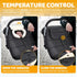 Orzbow Car Seat Cover Baby, Carseat Covers Baby for Infant Boys & Girls, Coral Fleece Winter Car Seat Cover with Collar