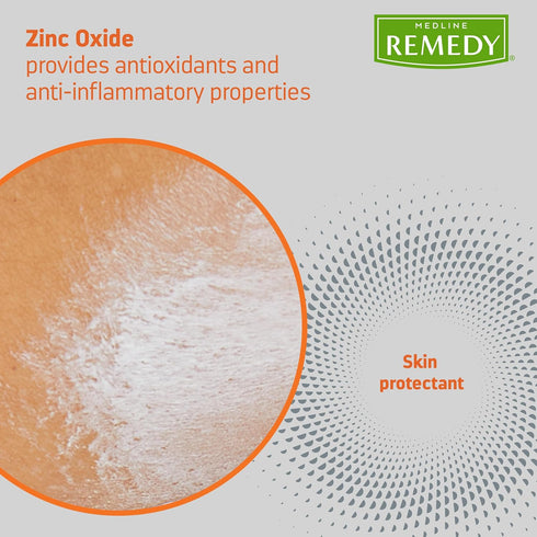 (4 oz), Medline Remedy Specialized Extra Thick Zinc Skin Paste Unscented, Micronized Zinc Oxide, Incontinence Cream