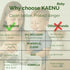 KAENU 120 5 Momcozy Bottle Washer Detergent Tablets, PCS & Free Descaling Tablets, Compatible with all Baby Bottle