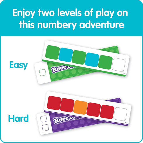 hand2mind Numberblocks Race to Pattern Palace! Board Game, Preschool Math Game for Kids Ages 3-5