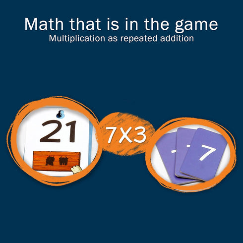 6-10 1 Monster Sock Factory Multiplication and Division Game - Fun Math Board Game for Year Olds, Easy to Play STEM Toy