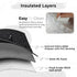 S1 S2, Pack, Breast Pump Bag Fit for Spectra and Wearable Breast Pump Bags with Milk Pumping Bag with Waterproof Mat