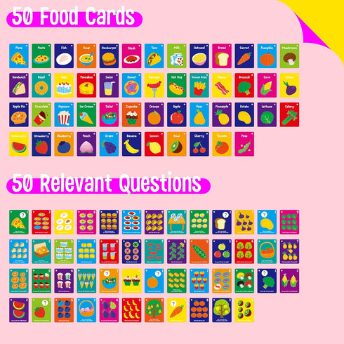50 (2 Food Flashcards, Double-Sided Cards, Veggies, Fruits, Snacks, Desserts, Grain Cards Educational Learning Tools