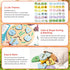 Set 3-6,Life INIFEIDALA Montessori Wooden Preschool Learning Educational Toys for Toddlers Cycle Puzzle, Shape Sorting