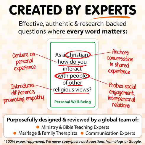 200 Conversation Cards for Christians - Fun Family Game Night, Bible Study, Perfect for Church Groups and Couples