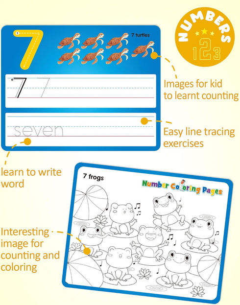 36pcs 3 4 5 Coogam Handwriting Drawing Practice Cards, Alphabet Number Painting Coloring with Pens, Double Sided Write