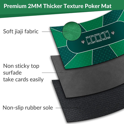 nuveti 63 x 31 Foldable Texas Poker Card Tabletop Layout - Portable Anti-Slip Rubber Mat for 8-10 Players
