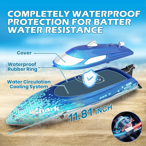 20+ 2.4GHz DEERC High-Speed RC Boat for Kids & Adults, MPH Full Proportional Remote Control Shark Boat with LED Lights