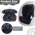 Piddle Pad, Car Seat Potty Training Protector, Baby Waterproof Car Seat Cover with Anti-Slip Backing, Machine Washable
