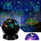 Car Truck Night Light Projector Toys for Boys Age 3-5, 360 Degree Rotation with 17 Colors Changing Baby Ceiling Light