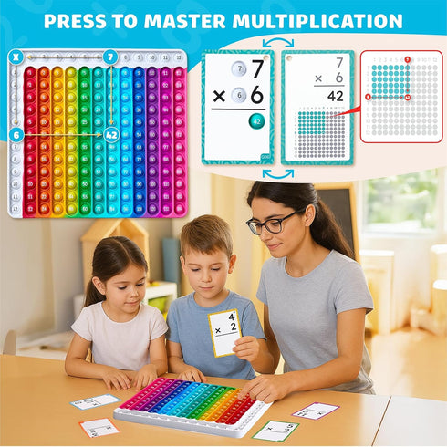 156 8 3rd,4th,5th,6th JoyCat Multiplication Flash Cards + Chart- Hole Punched Math Game Flashcards for Kids Ages