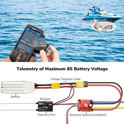 R8FG V2.2 8 2pcs, 2.4GHz 600m RC8X/RC6GS V3/RC4GS V3 Radiolink Channels Gyro Receiver Long Range Control Voltage