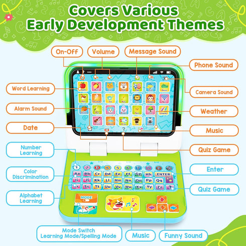 1 2 3 1-3, 12-18 Learning Toy for Kids Year Old Boys Girls, Learning Laptop for Toddlers Interactive Educational Toys