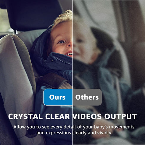 Baby Car Camera - HD Display Baby Car Mirror with Night Vision Feature, 4.3 inch Monitor for Rear Facing Baby